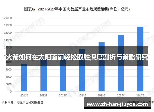 火箭如何在太阳面前轻松取胜深度剖析与策略研究