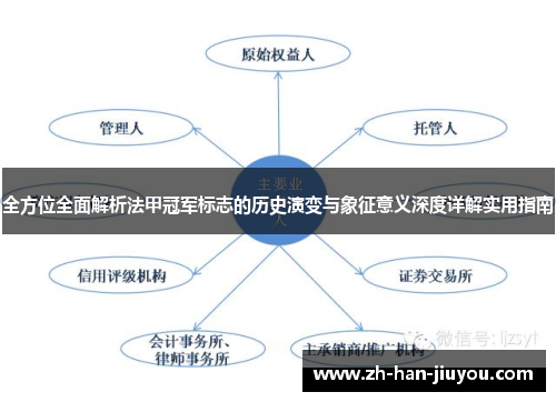 全方位全面解析法甲冠军标志的历史演变与象征意义深度详解实用指南 全方位全面解析法甲冠军标志的历史演变与象征意义深度详解实用指南