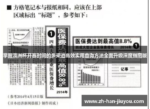 掌握澳洲杯开赛时间的多渠道高效实用查询方法全面升级深度指南版