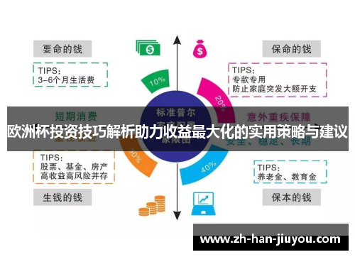 欧洲杯投资技巧解析助力收益最大化的实用策略与建议
