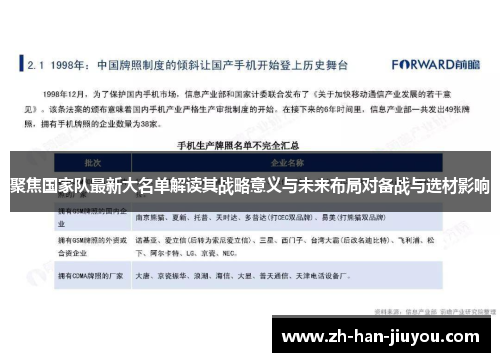 聚焦国家队最新大名单解读其战略意义与未来布局对备战与选材影响